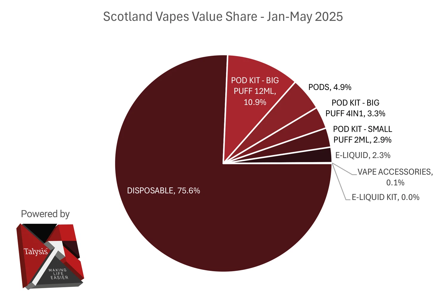 Vape-Ban-Winners-and-Losers-1 Vape-Ban-Winners-and-Losers-1